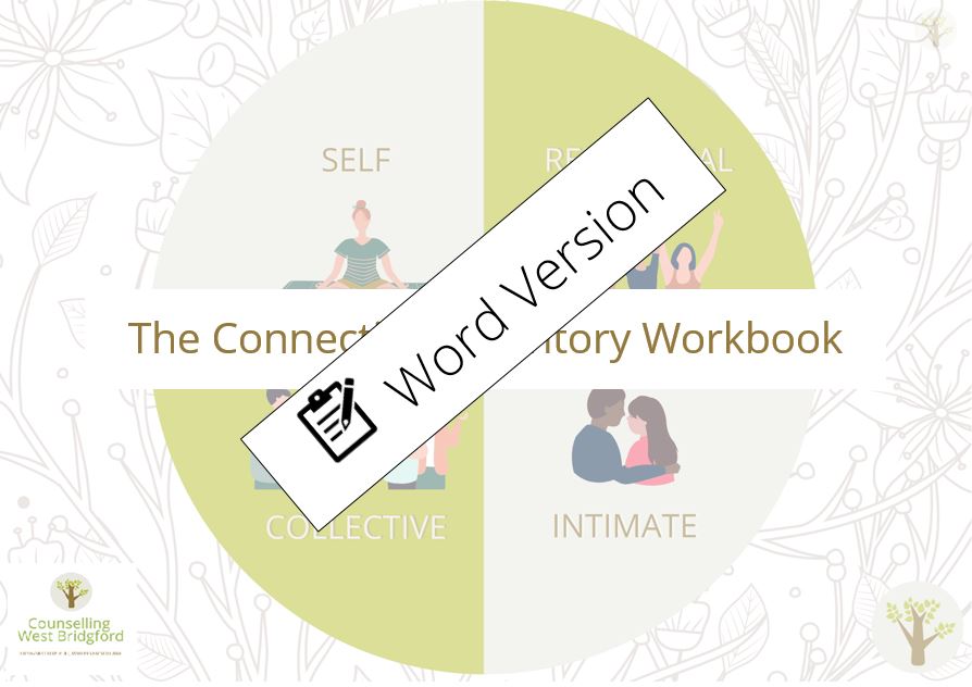 Loneliness tool, image showing the dimensions of connection; Title page Word Version that can be edited