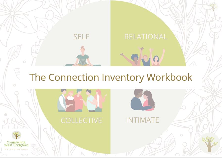 Loneliness tool, image showing the dimensions of connection; Title page