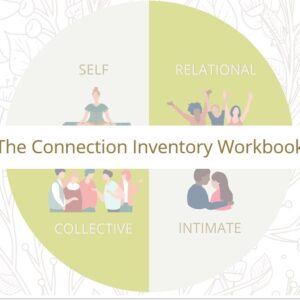 Loneliness tool, image showing the dimensions of connection; Title page